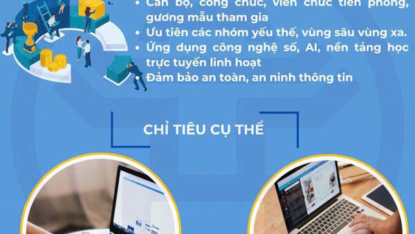 Ý NGHĨA, VAI TRÒ CỦA PHONG TRÀO “BÌNH DÂN HỌC VỤ SỐ”