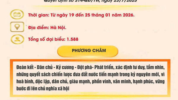 THÔNG TIN ĐẠI HỘI ĐẠI BIỂU TOÀN QUỐC LẦN THỨ XIV CỦA ĐẢNG