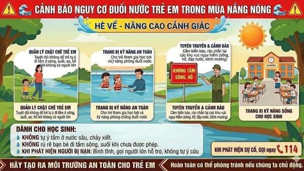 Tăng cường phòng, chống đuối nước trẻ em trong dịp hè năm 2026