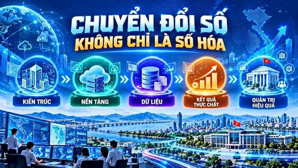 ĐÌNH LẬP HƯỞNG ỨNG NGÀY CHUYỂN ĐỔI SỐ QUỐC GIA NĂM 2026